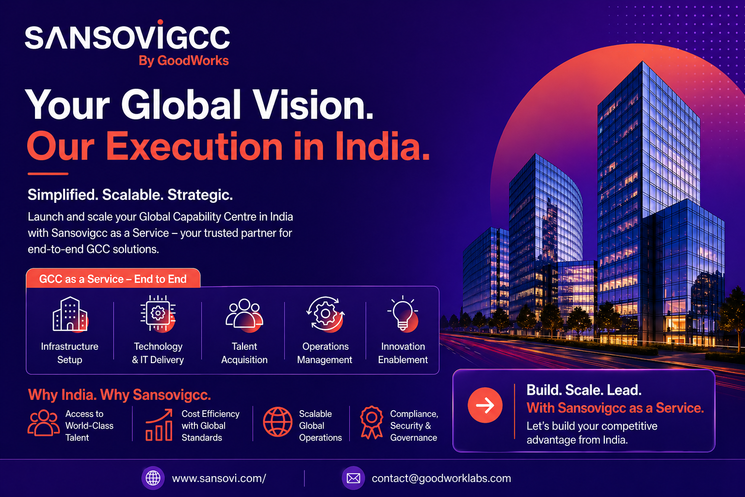 Hire Software Developers in India via EOR: The Fastest Way to Build a Remote Engineering Team