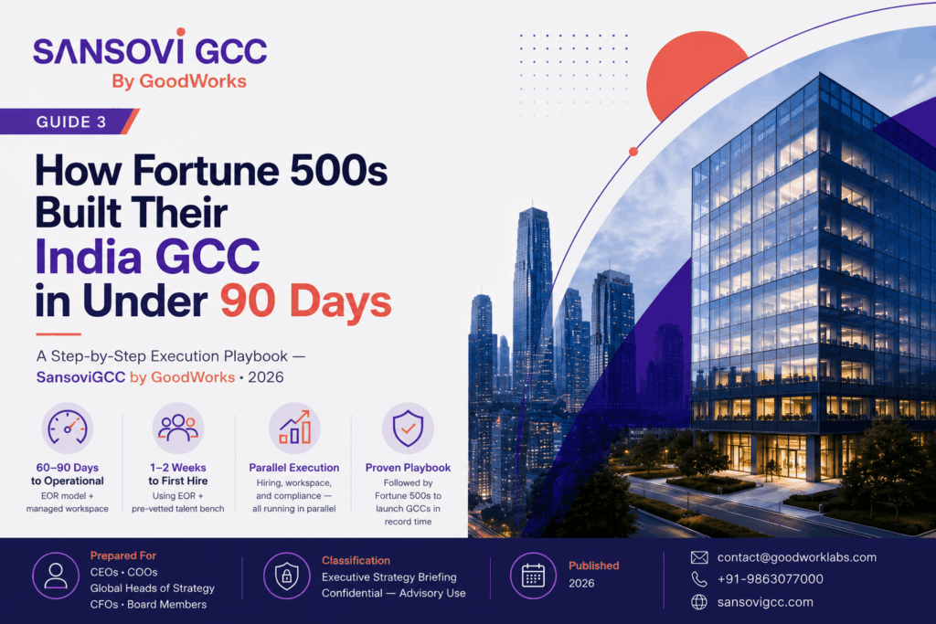 How Fortune 500s Built Their India GCC in Under 90 Days