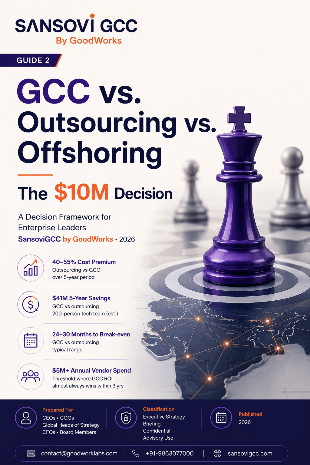 GCC vs Outsourcing vs Offshoring