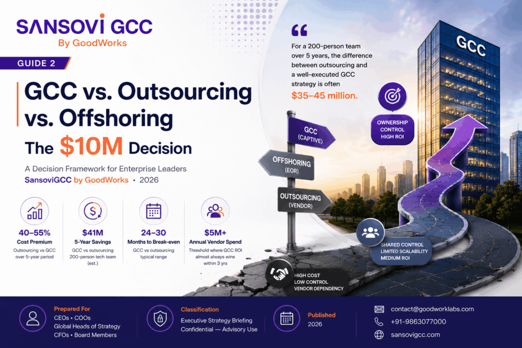 GCC vs Outsourcing vs Offshoring