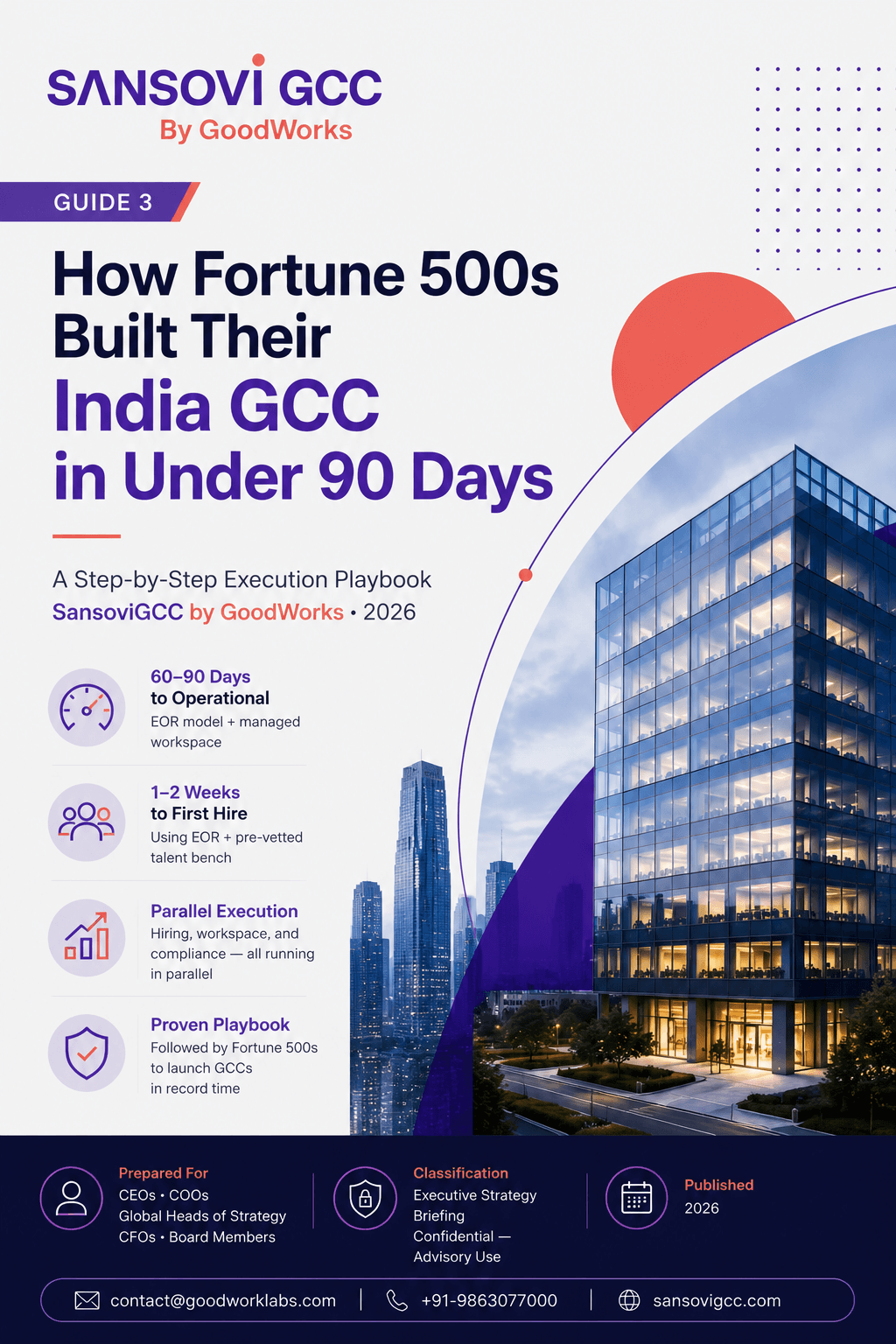 India GCC Setup Playbook