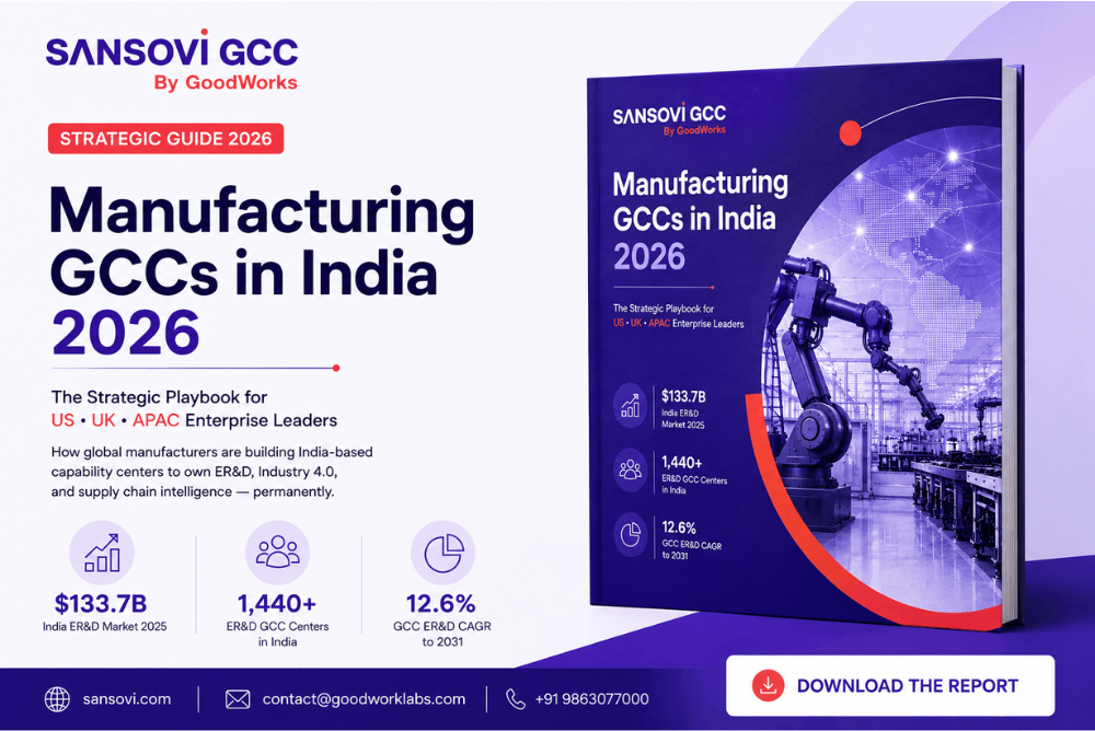 Manufacturing GCCs in India