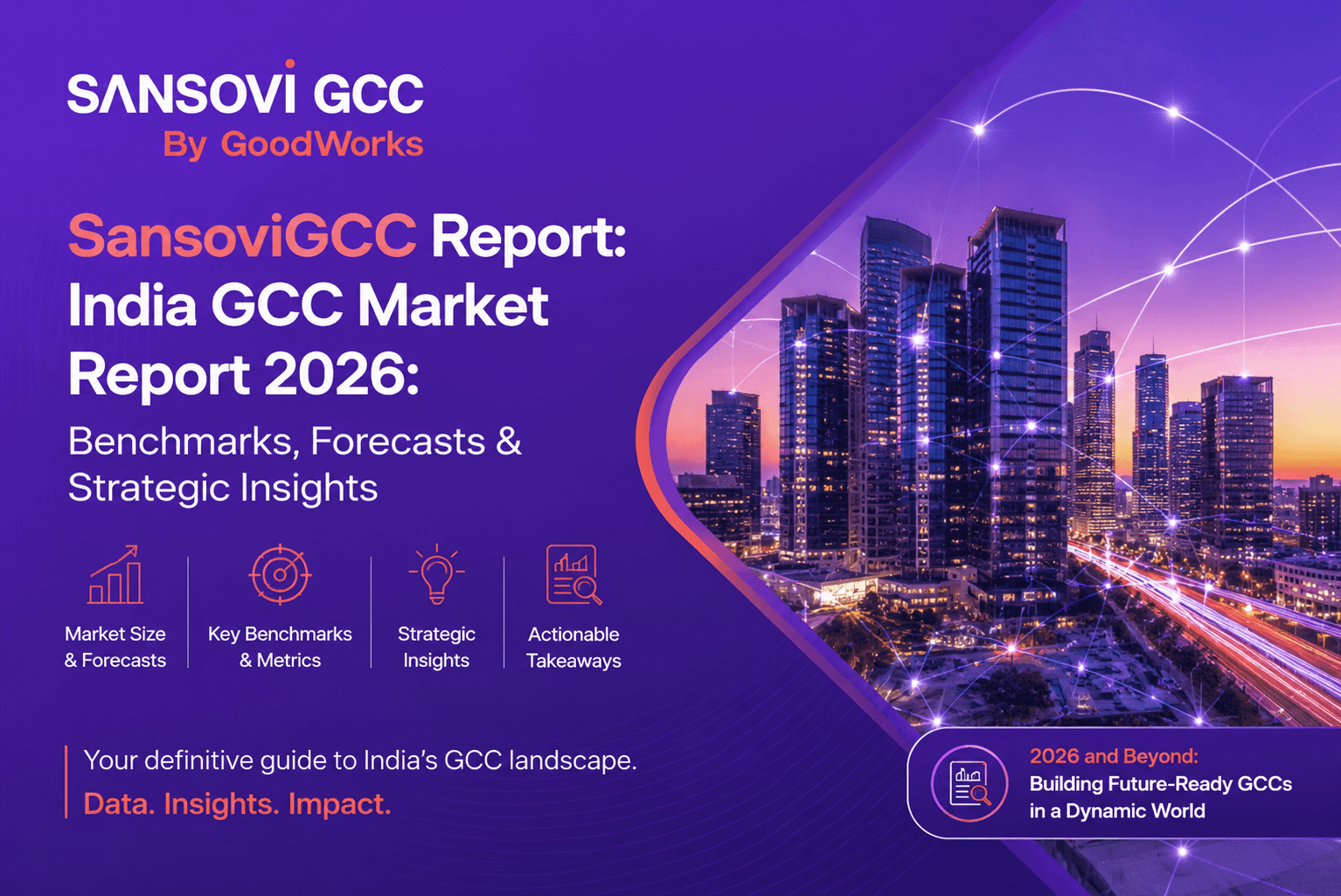 SansoviGCC Report India GCC Market Report 2026 Benchmarks, Forecasts & Strategic Insights