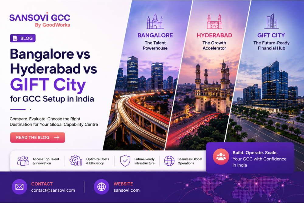 Bangalore vs Hyderabad vs GIFT City for GCC Setup in India