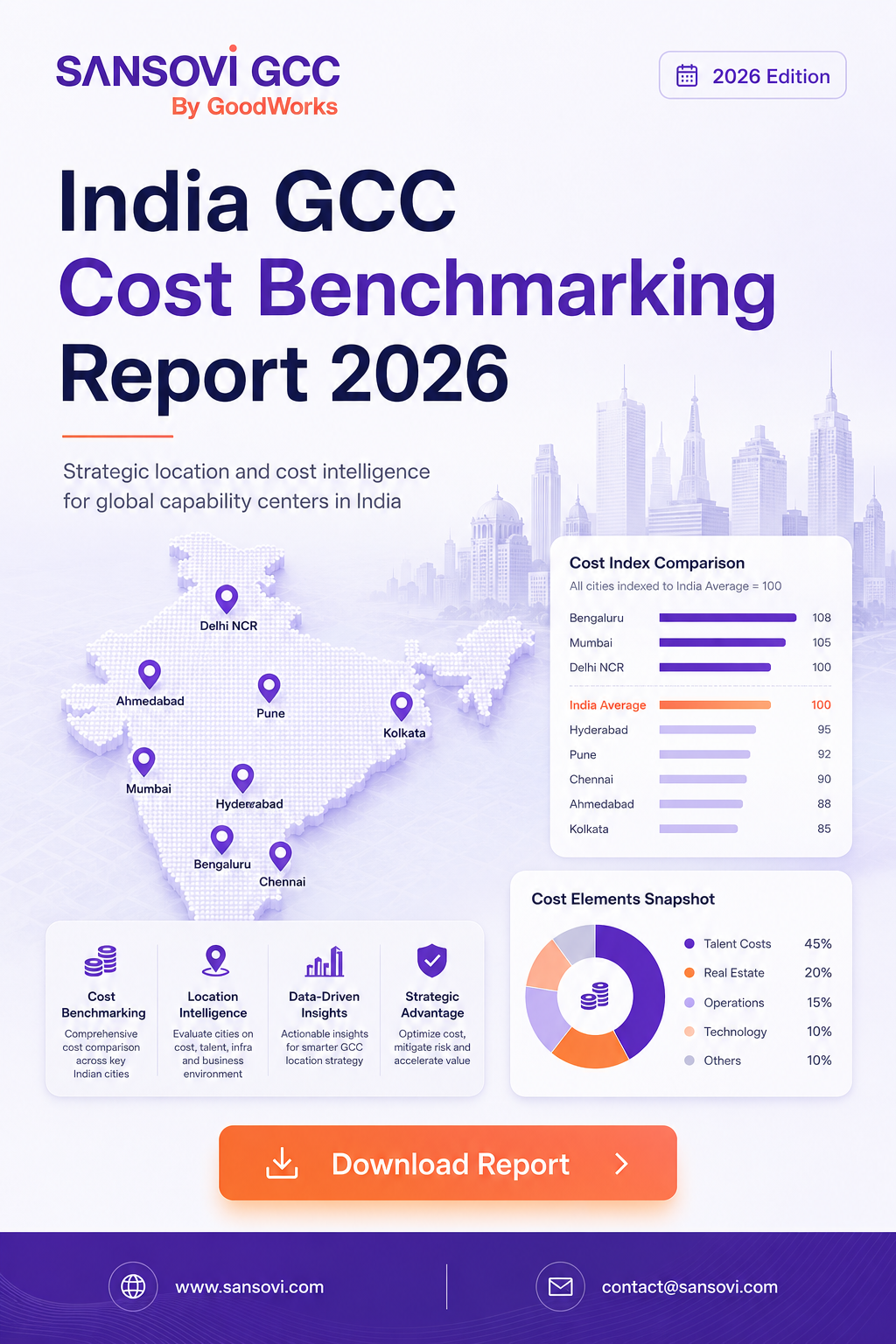 India GCC Cost Benchmarking Report
