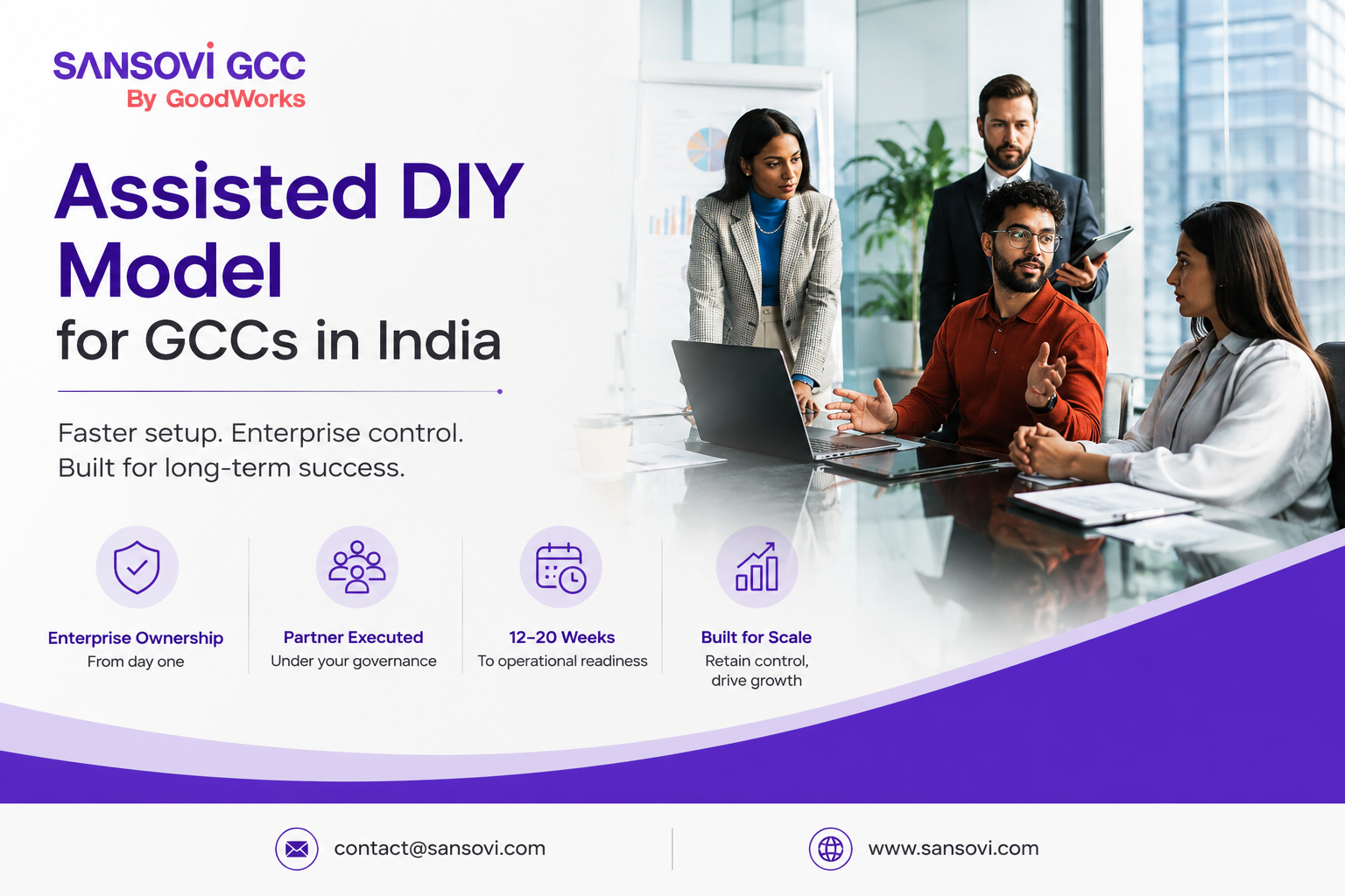 Assisted DIY Model for GCCs in India: Own It From Day One, Without Building It Alone