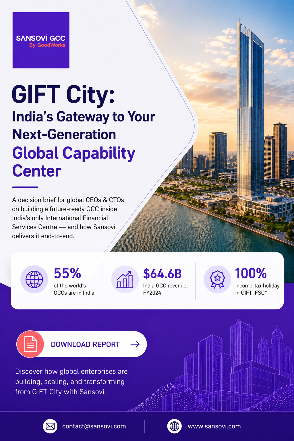 GIFT City GCC Setup