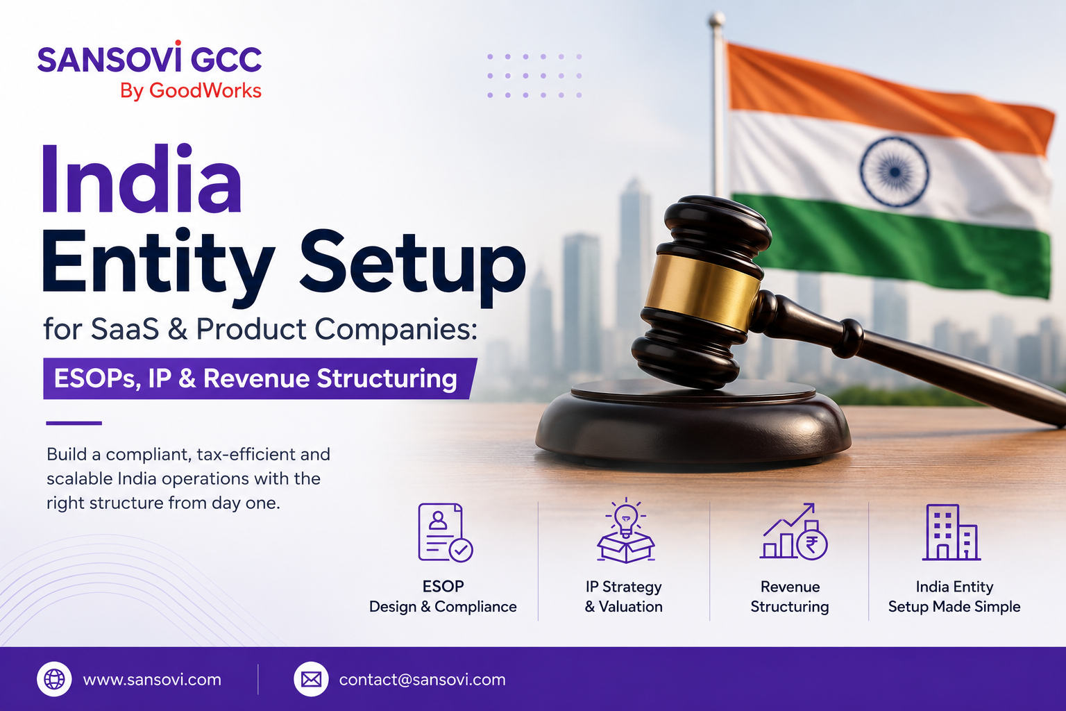 India Entity Setup for SaaS & Product Companies: ESOPs, IP & Revenue Structuring