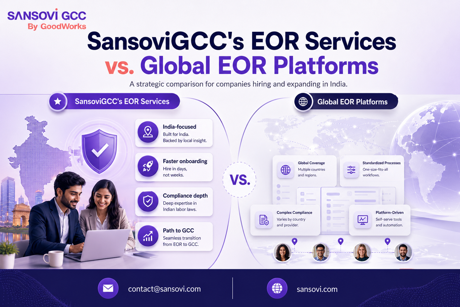 SansoviGCC’s EOR Services vs. Global EOR Platforms: What Makes an India-Specialist Different?