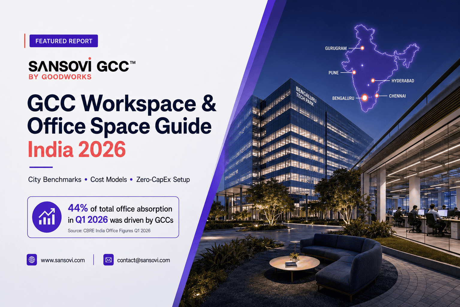 GCC Workspace & Office Space Guide India