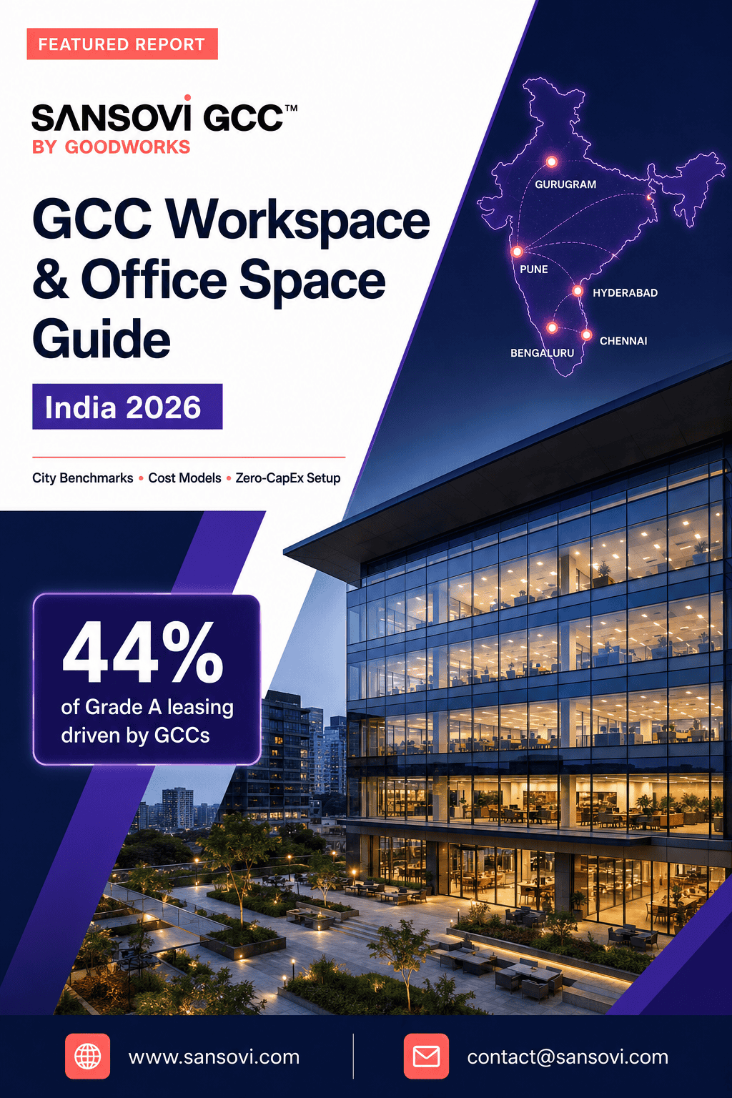 GCC Workspace & Office Space Guide