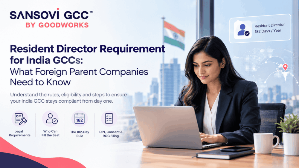 Resident Director Requirement for India GCCs: What Foreign Parent Companies Need to Know