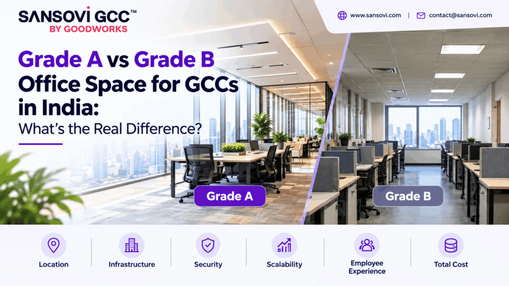 Grade A vs Grade B Office Space for GCCs in India: What’s the Real Difference?