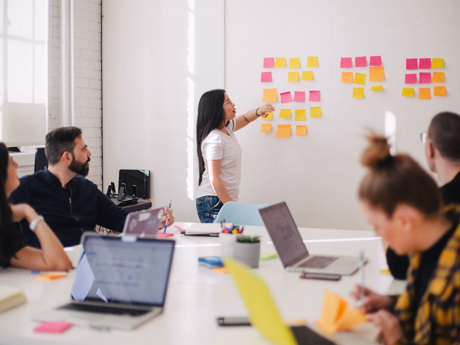 Sales & Revenue Operations